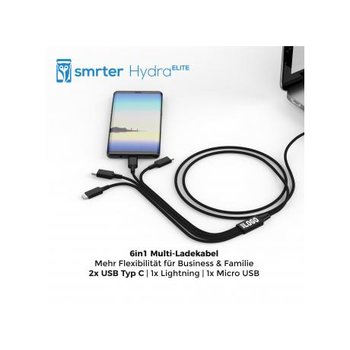 Smrter Hydra ELITE - 6in1 Multi-Ladekabel